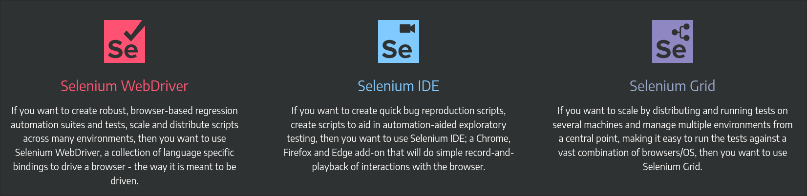 Selenium components